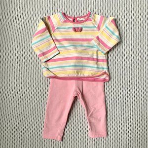 2-Pc set by French Brand Natalys | 6m